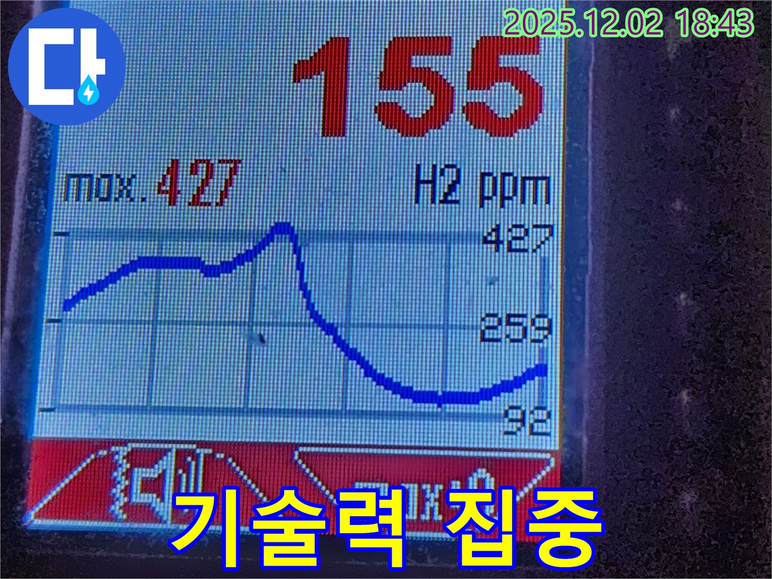 첨단 기술 - 누수 해결 - 고객 만족