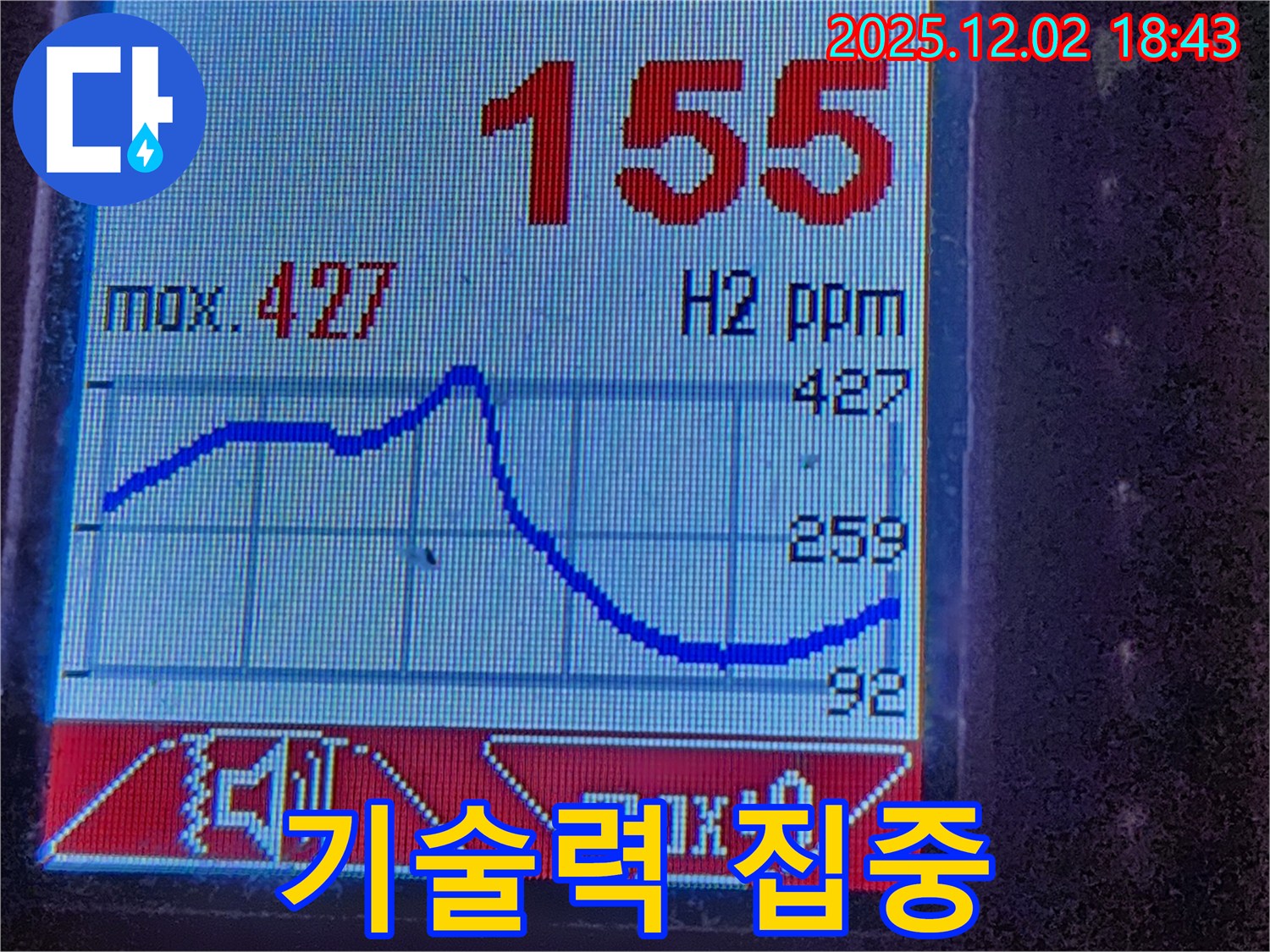 첨단 기술 - 누수 해결 - 고객 만족